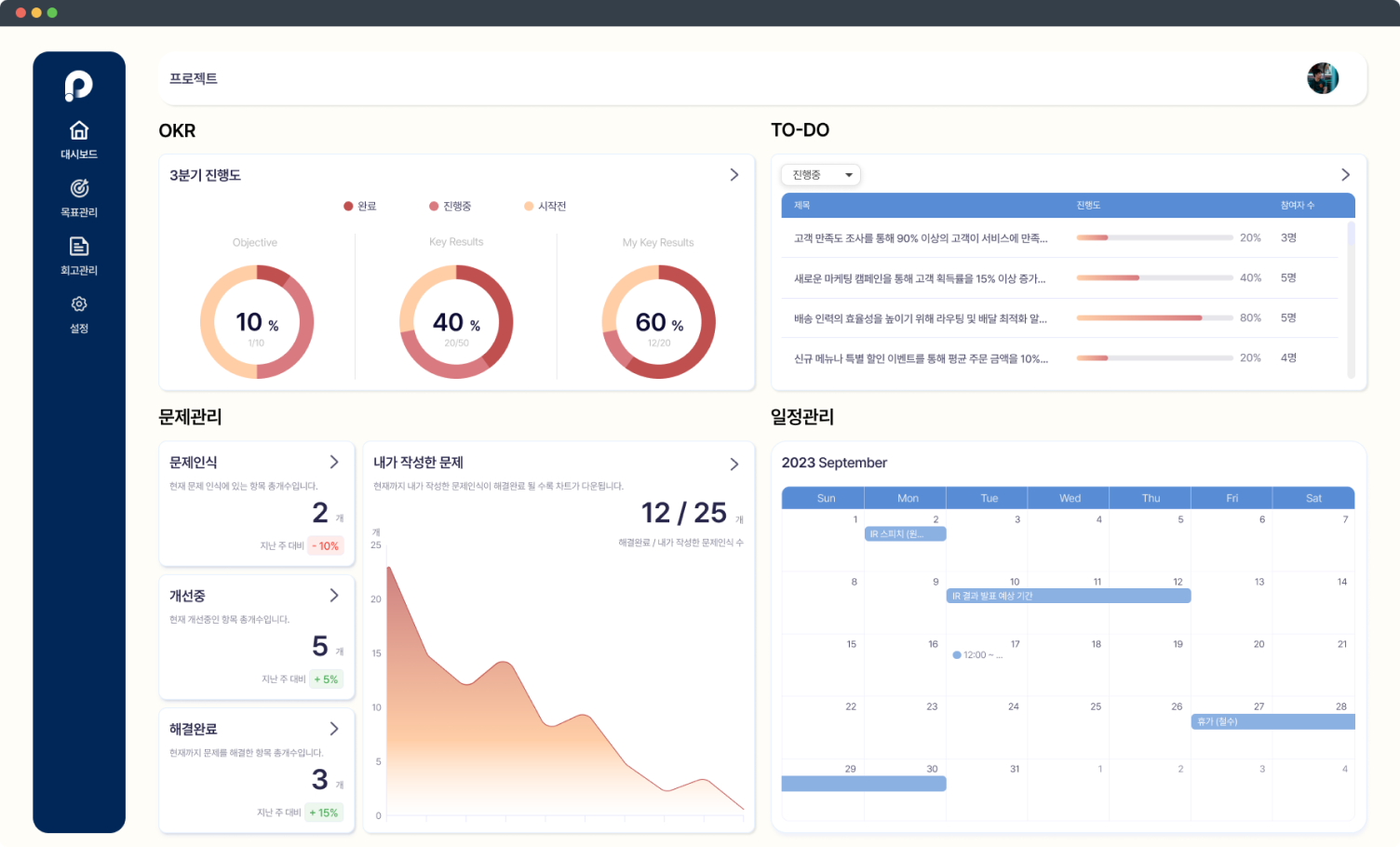 Key Screen