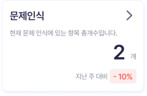 문제인식 이미지